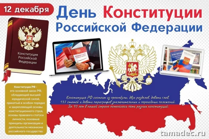 Картинки с Днем Конституции России. Картинки с Днем Конституции России