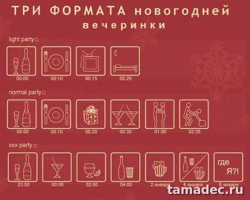 Прикольные картинки на Новый год. С новым годом картинки прикольные смешные