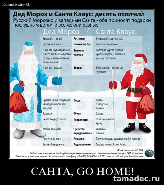 Прикольные картинки на Новый год. Прикольные картинки с наступающим новым годом