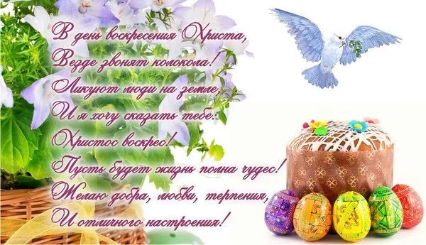 Картинки с пасхой. Открытки с пасхой скачать бесплатно